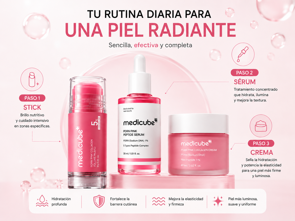 KIT. Medicube PDRN Sérum + crema + Stick