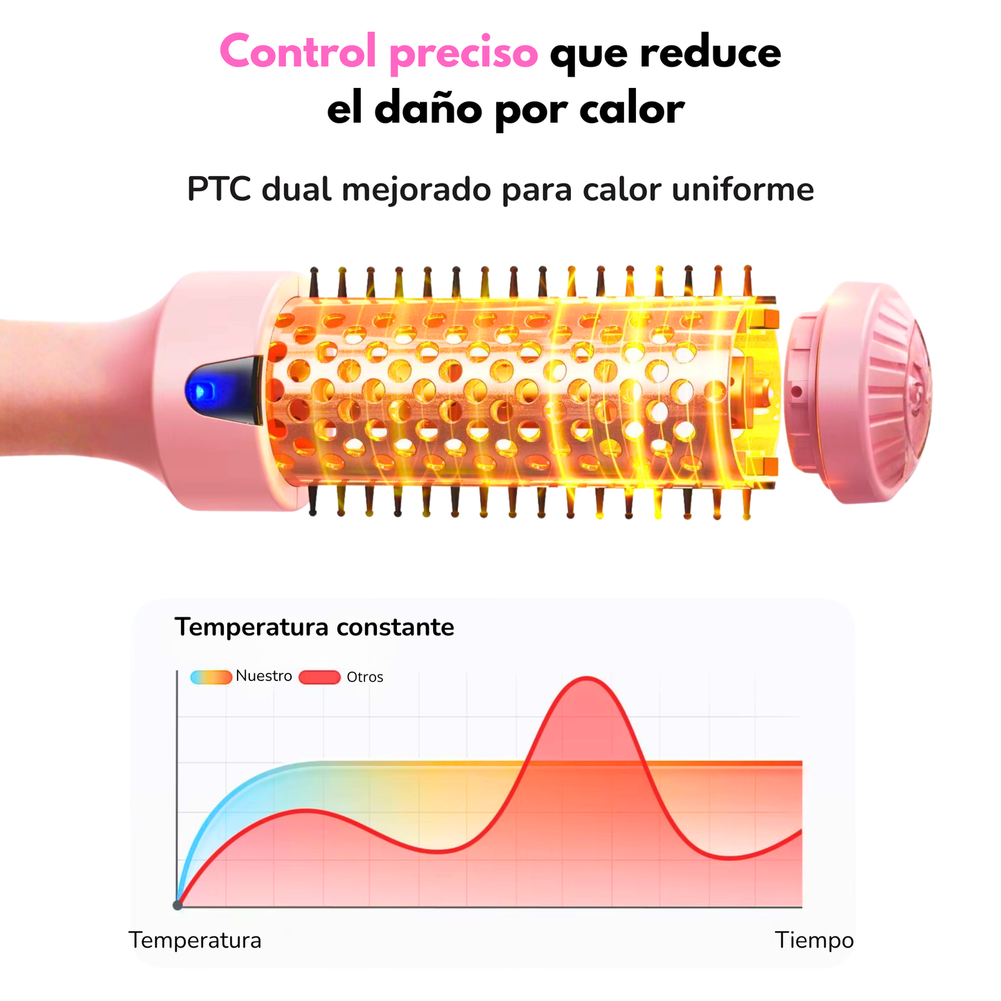 Cepillo 3 en 1