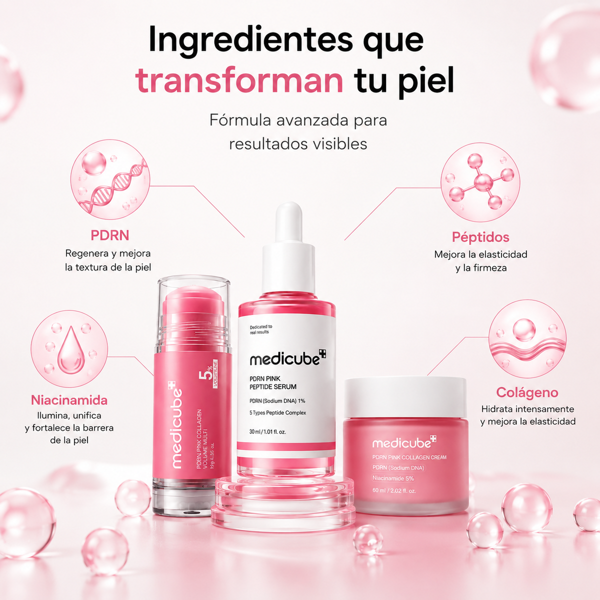 KIT. Medicube PDRN Sérum + crema + Stick